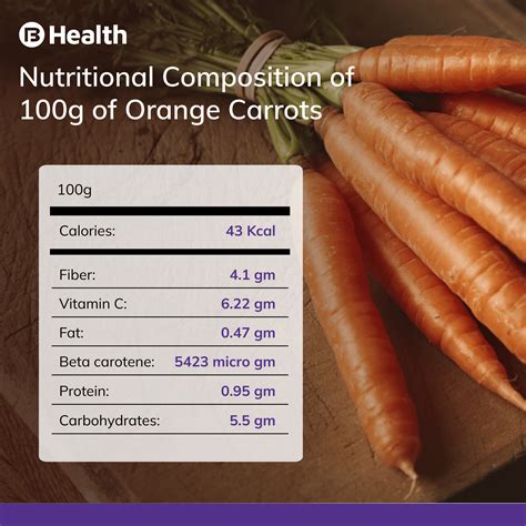 Carrots: Benefits, nutrition, diet, and risks .